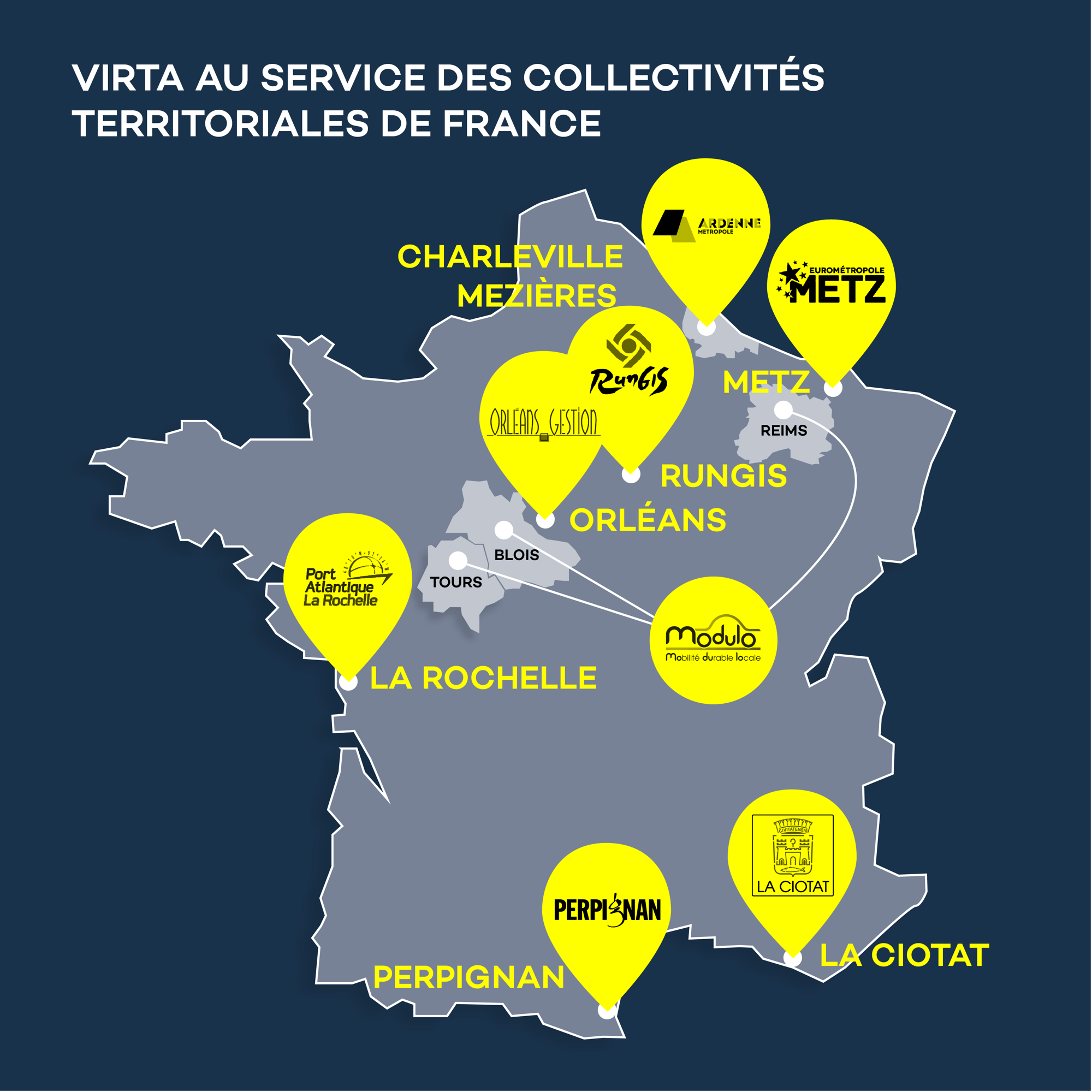 20230922 Virta au service des collectivités territoriales de France