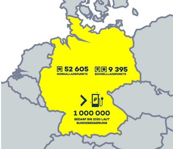 Deutschland Karte mit Ladepunkte Schnellladepunkte Normalladepunkte und Prognosen