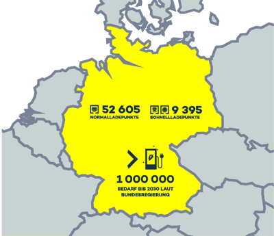 Anzahl der Ladepunkte in Deutschland für E-Fahrzeuge