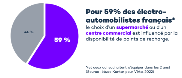 Enquete-Kantar-59%-francais