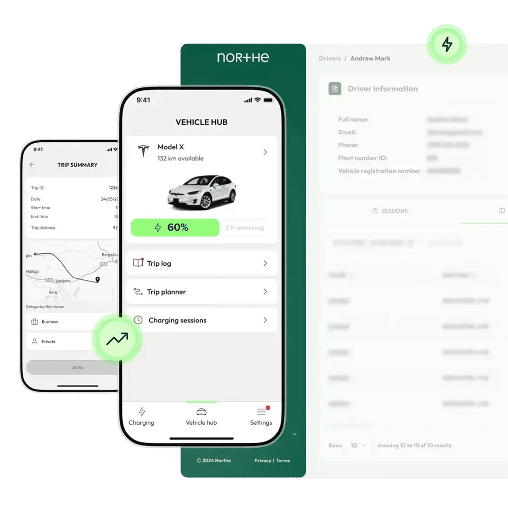 Northe EV charging app and vehicle hub interface with dashboard and charging session overview