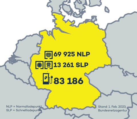 Anzahl Ladepunkte in Deutschland zum 1. Februar 2023