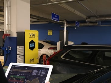 vehicle-to-grid charger
