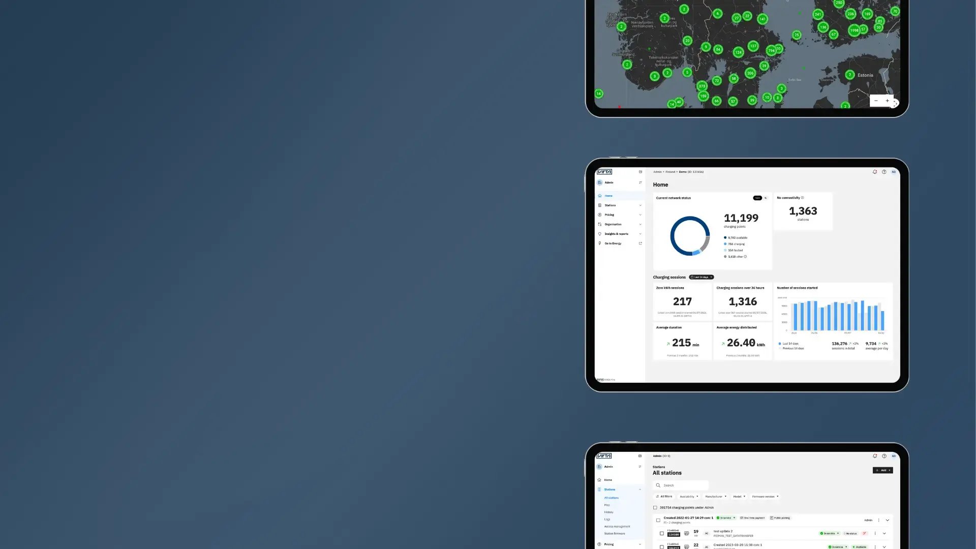 Virta H1 2026 Product Release Highlights iPad mockup