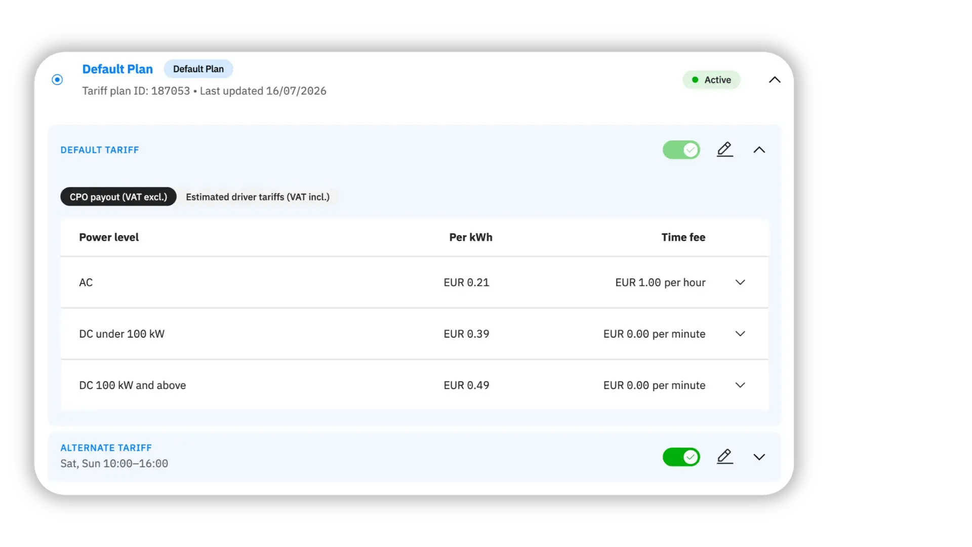 Virta Hhub pricing Pefault Plan
