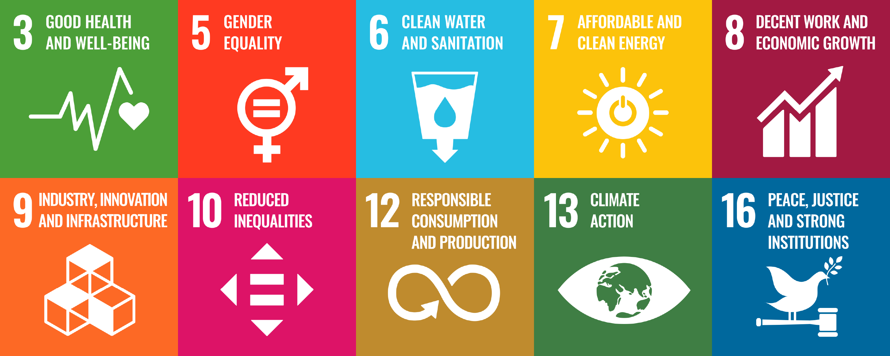 Bild på några av de globala målen för hållbar utveckling (SDG)
