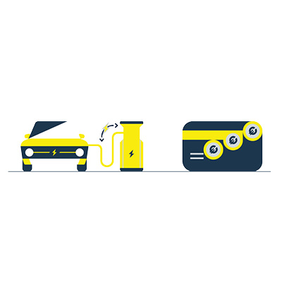 Bild på en elbil, elbilsladdare och ett betalkort