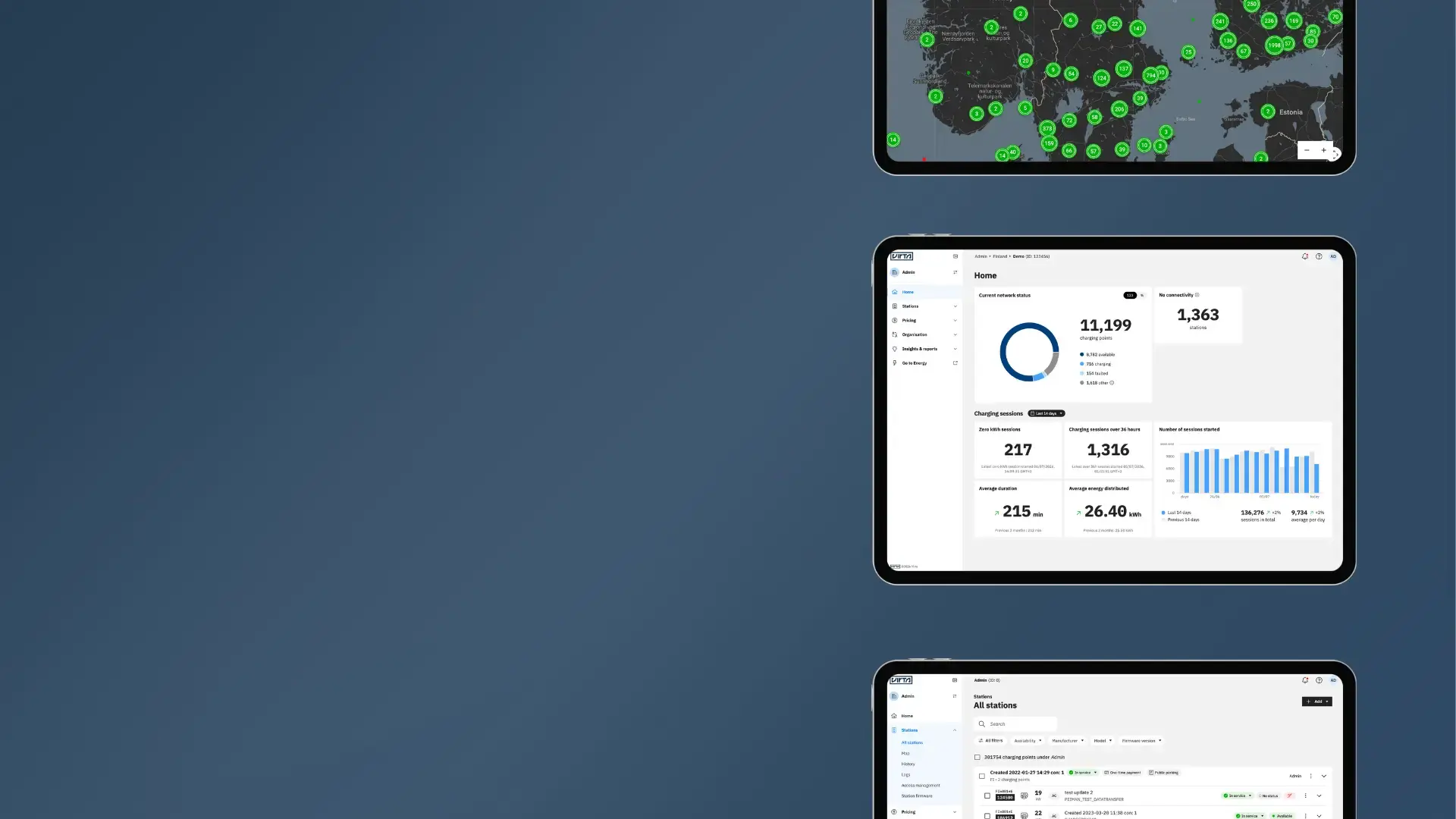 Virta Hubs gränssnitt som visar en karta över laddstationer, en instrumentpanel för nätverksanalys och en översikt över stationshanteringen
